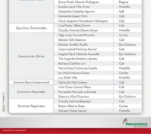 GanadoresCuba_02