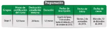Tabla destacada dirigentes 