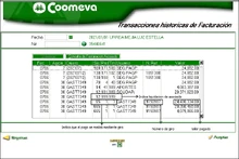 Pregunta 2 gr&aacute;fico 3