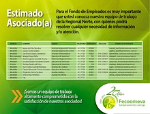 p_Fecoo_Norte