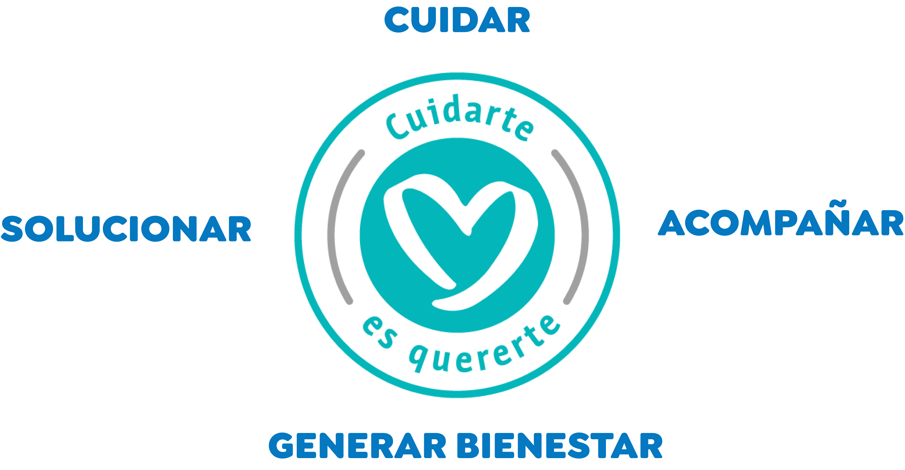 Valores